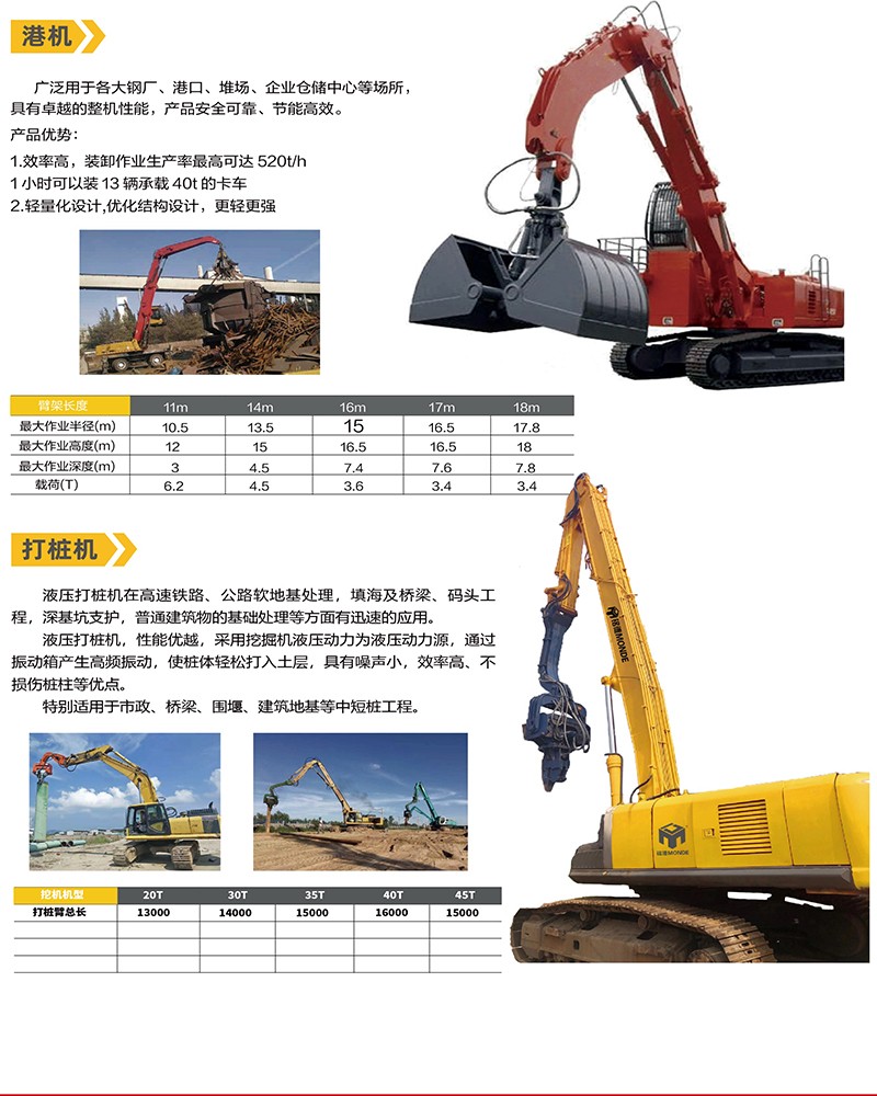 打樁機