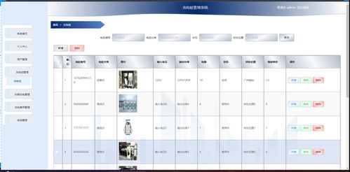 基于UniApp與SpringBoot的車(chē)輛充電樁繳費(fèi)管理系統(tǒng) 集成地圖服務(wù)的信息系統(tǒng)設(shè)計(jì)與實(shí)現(xiàn)